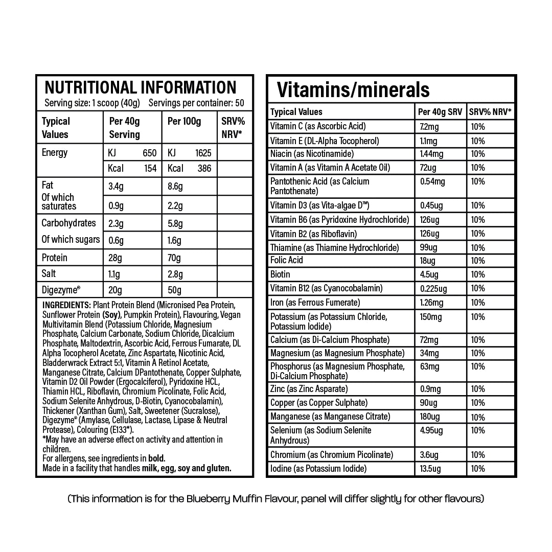 jp-vegan-protein-ingredients-composition