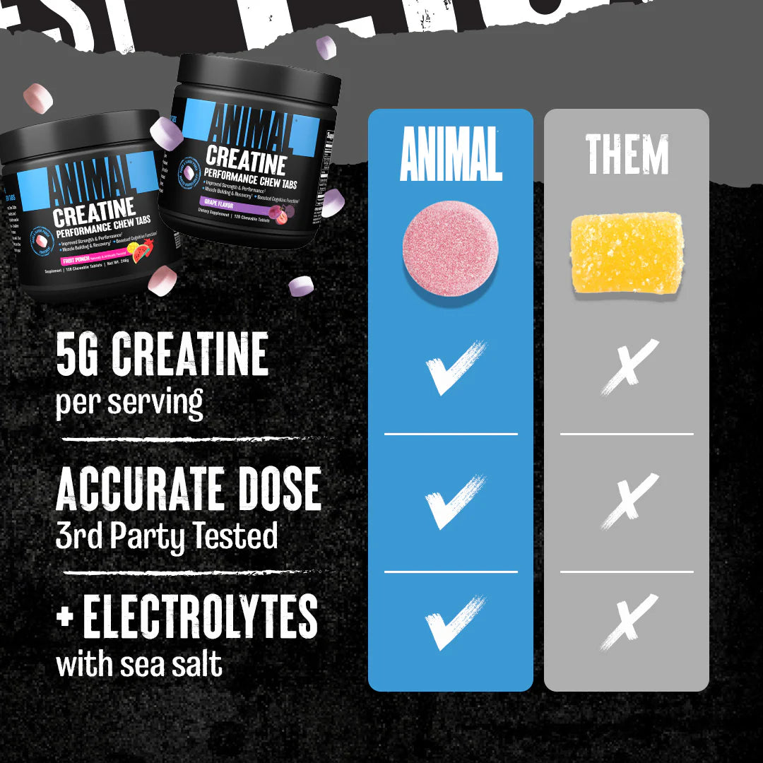 Benefits of Animal, Creatine Performance Chew Tabs, Lemon Ice, 120 Chewable Tablets