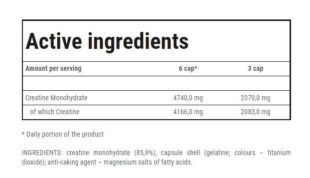 Trec creatine 200 mesh composition