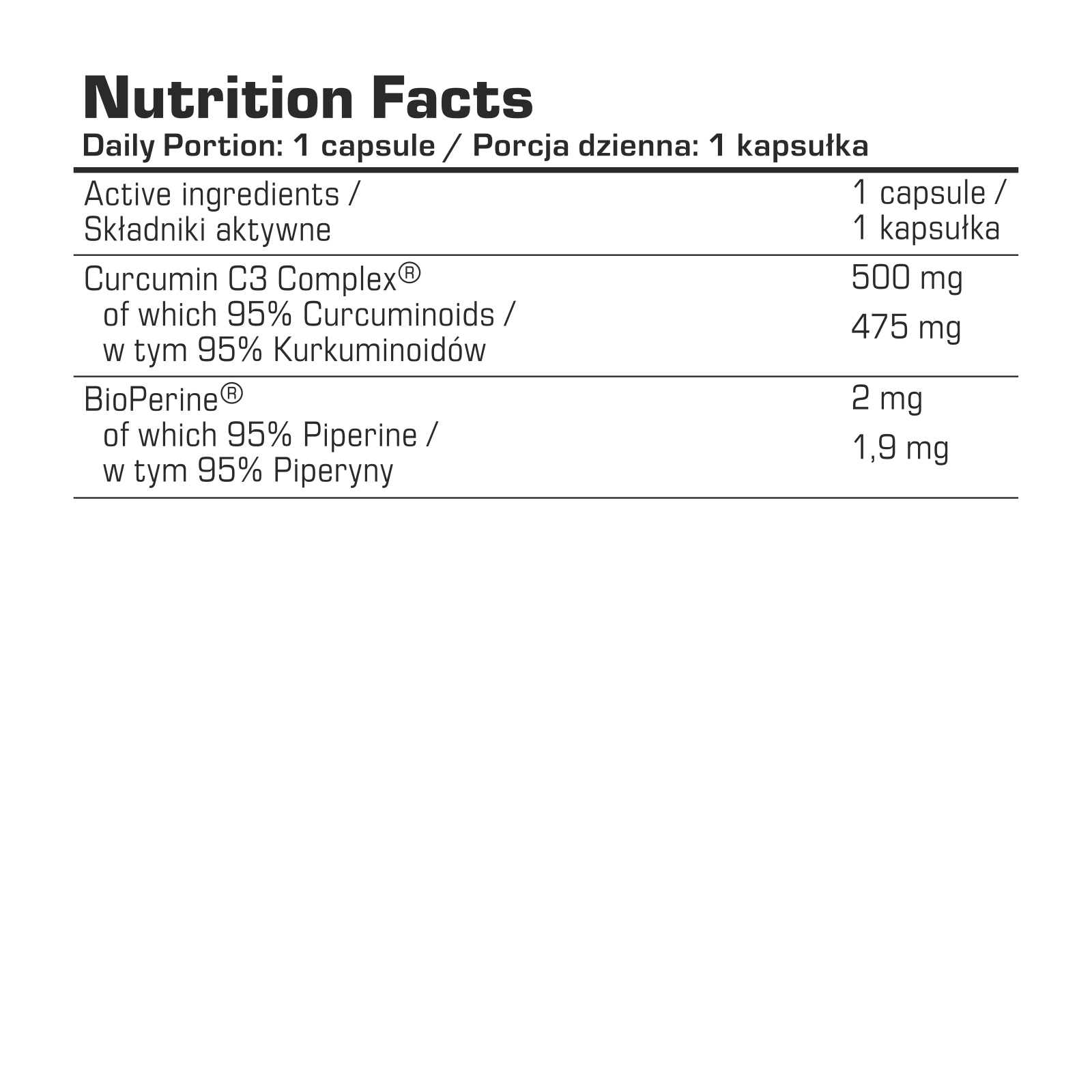 7 Uzturs Kurkumīna C3 komplekss 500 mg 60 kaps sastāva tabula