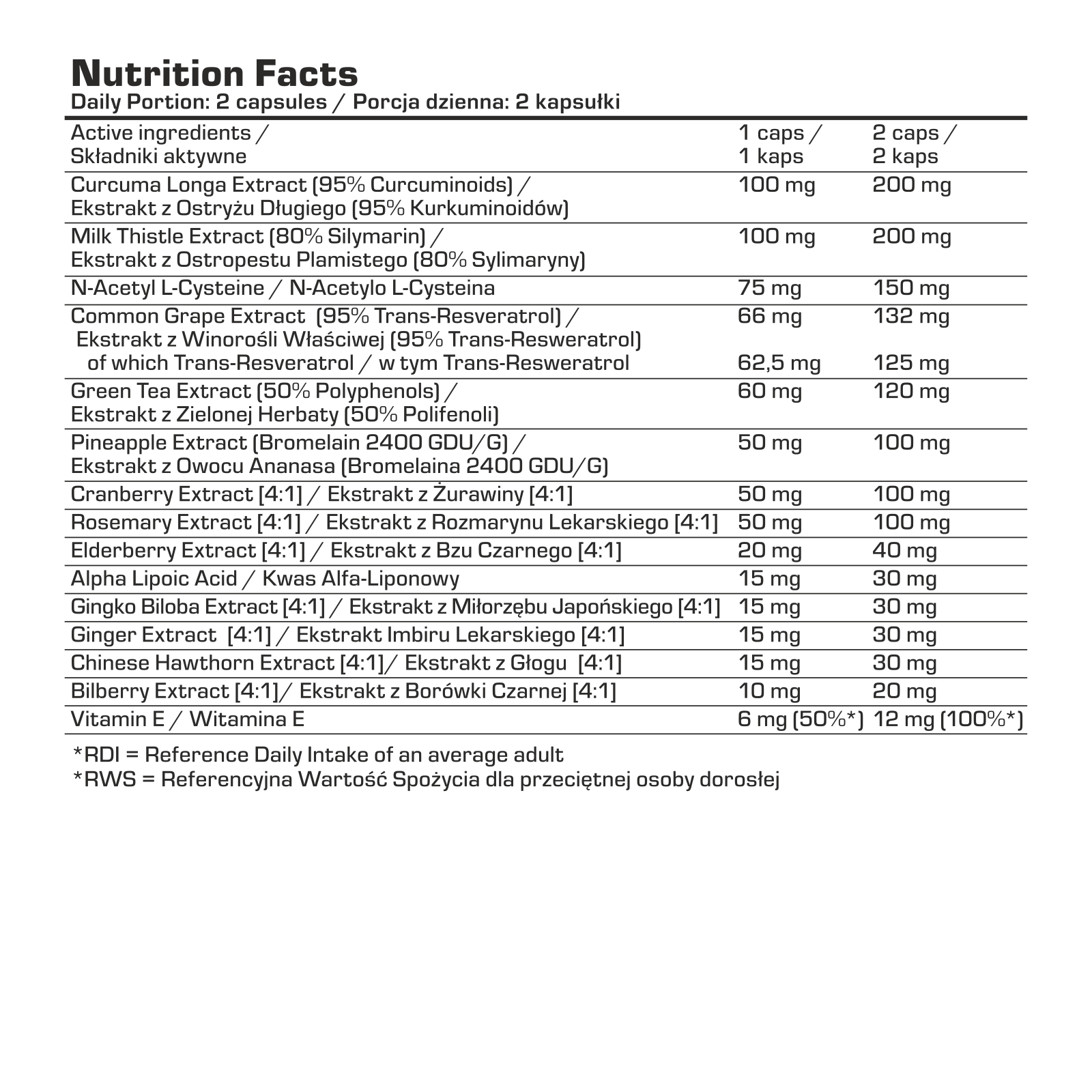 7 Nutrition Liver complex 60 caps. composition table
