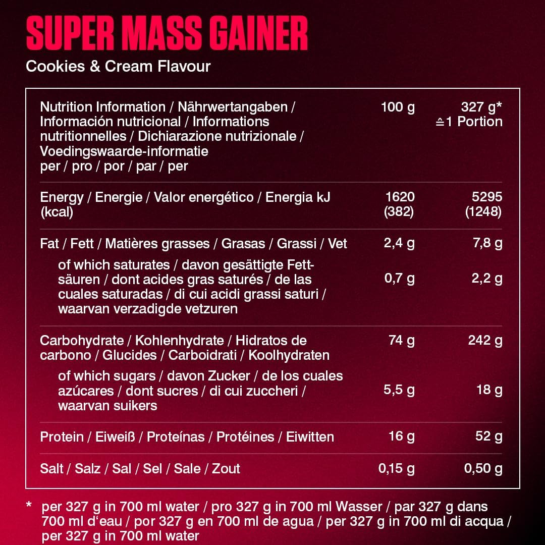 Dymatize Super Mass Gainer - 2943g