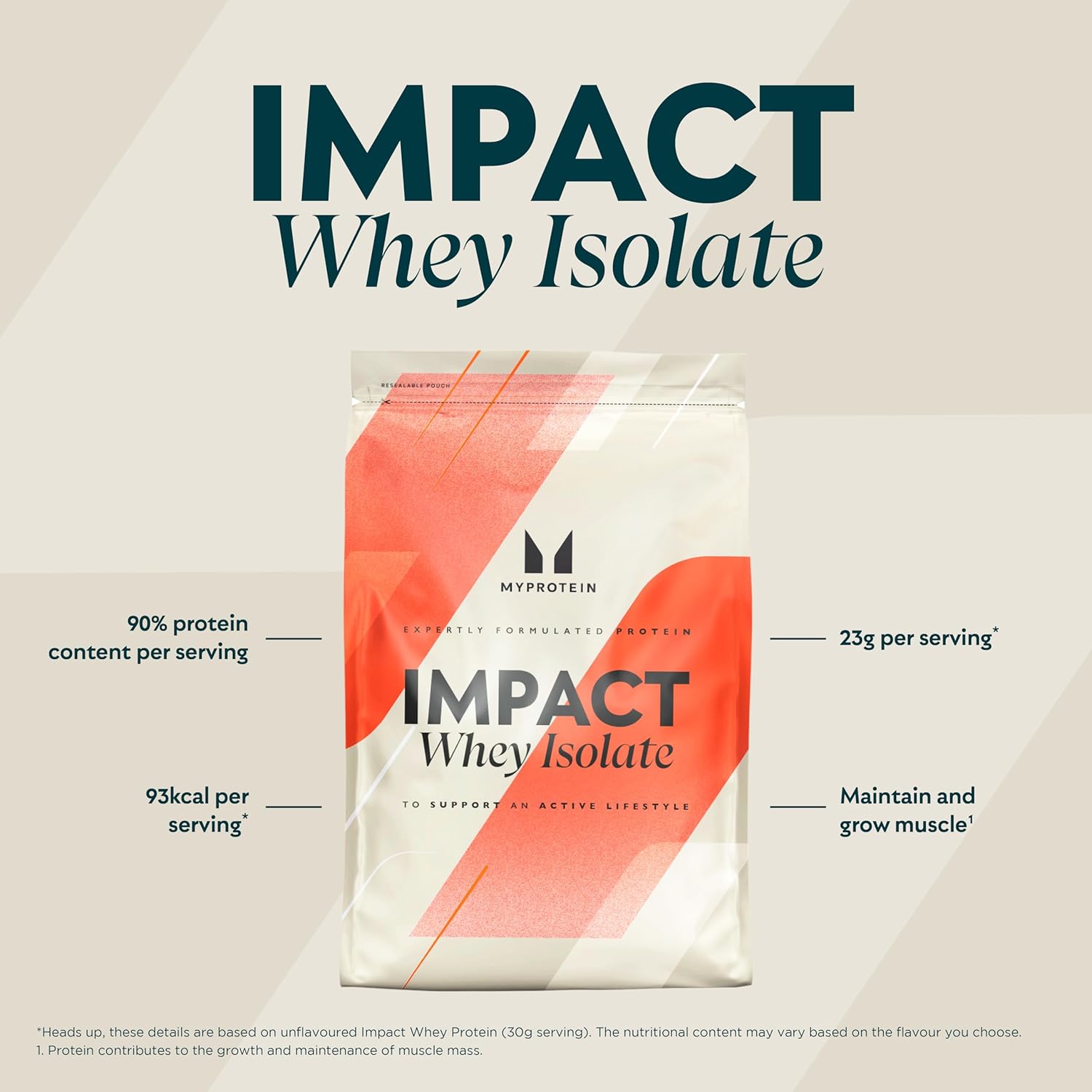 Myprotein Impact Whey Isolate – 2.5 kg