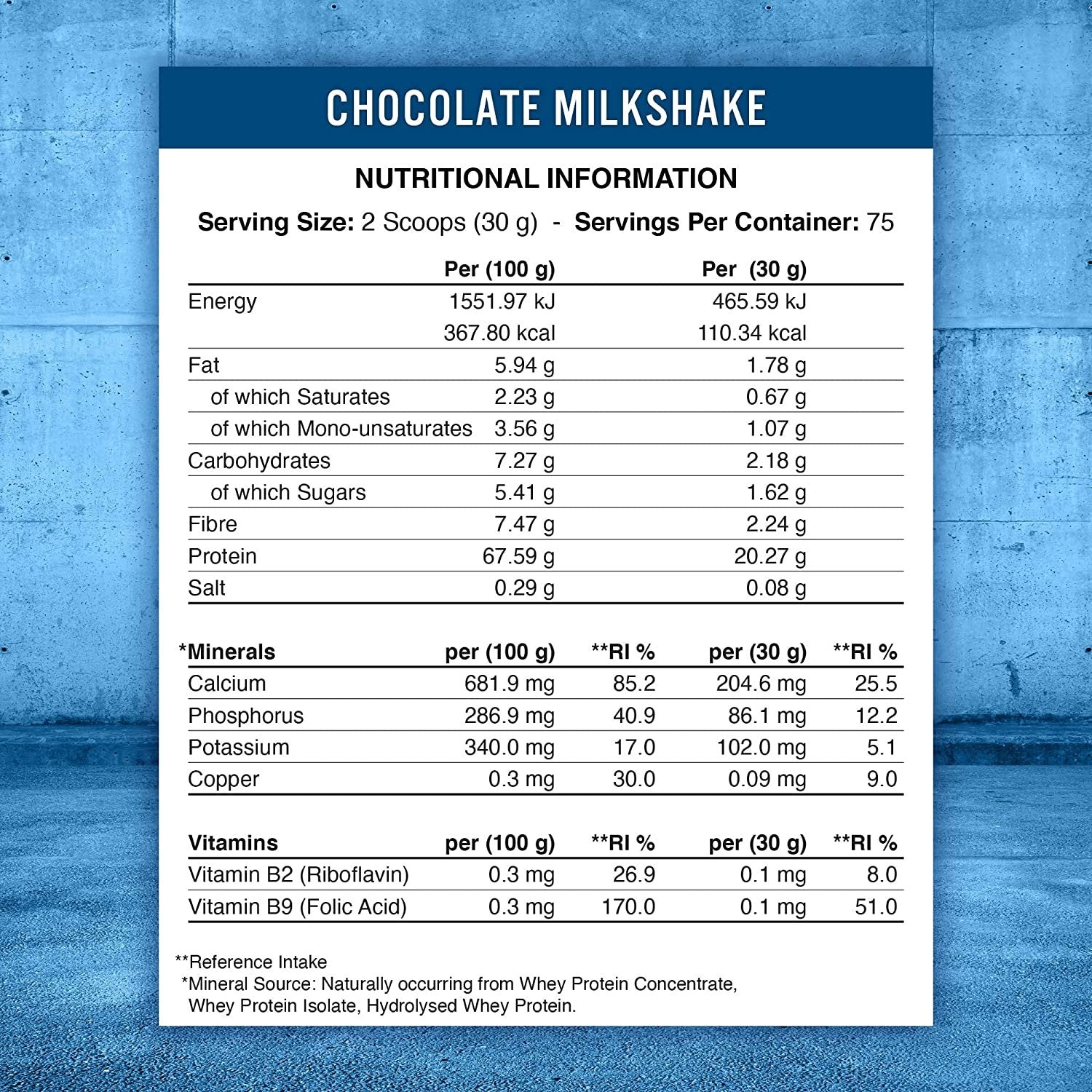 Applied Nutrition Critical Whey - 2270 grams nutritional information