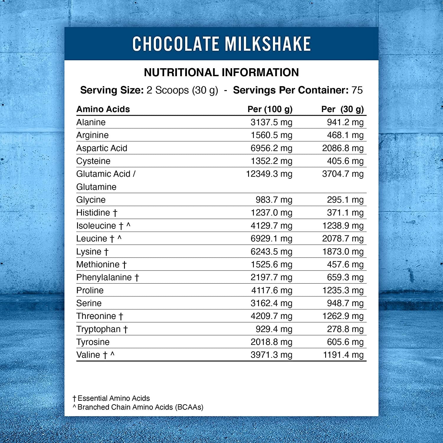 Applied Nutrition Critical Whey - 2270 grams composition