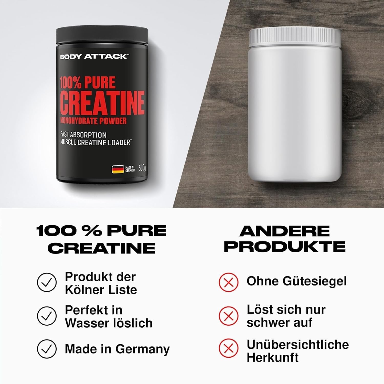 Benefits of BODY ATTACK 100% Pure Creatine - 500g - Natural