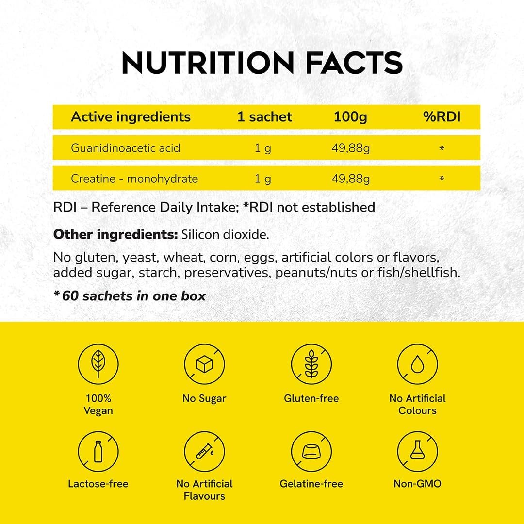 CreGAAtine 60 pack. Creatine composition table