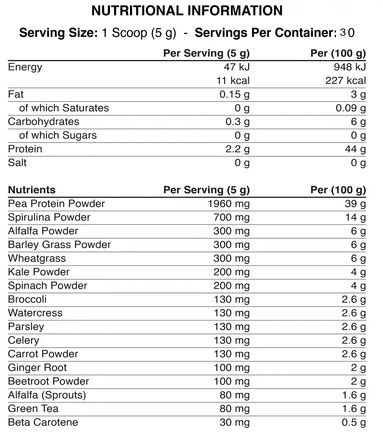 critical-greens-150g-composition