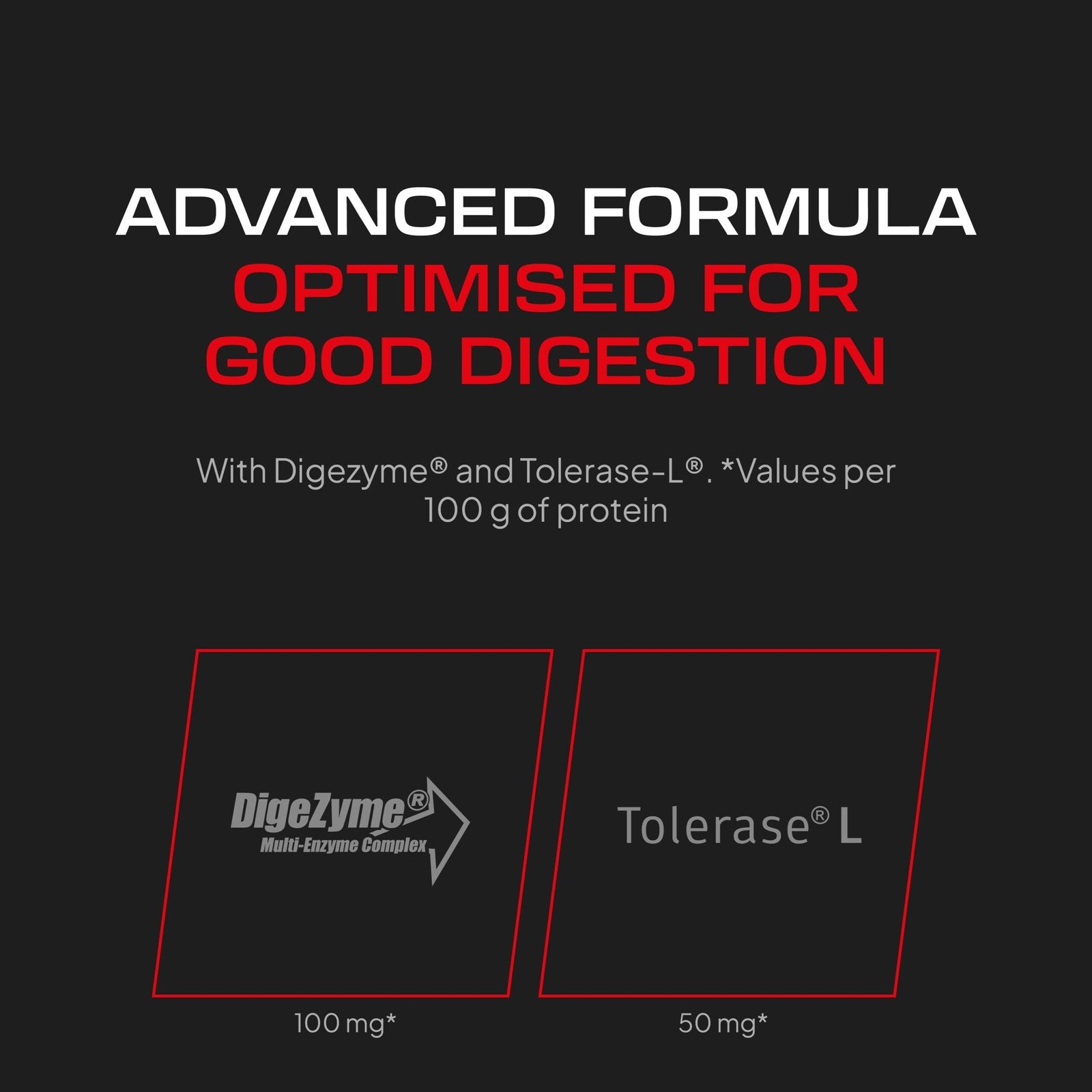 LV-beverly-infografia-whey-pro-2kg-choco-cookies-4
