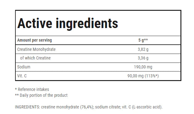 TREC Nutrition Creatine 100% 300g composition