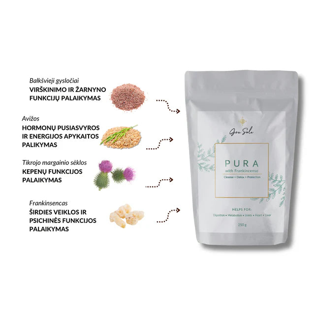 GraSole Pura Mixture for Preparing Drinks 250 g benefits