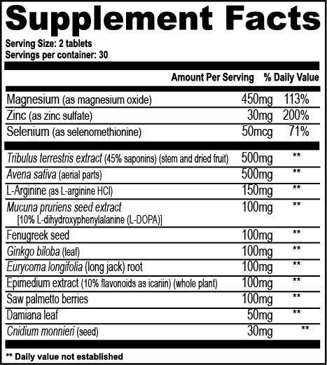 GAT Testrol - 60 tablets composition price promotion