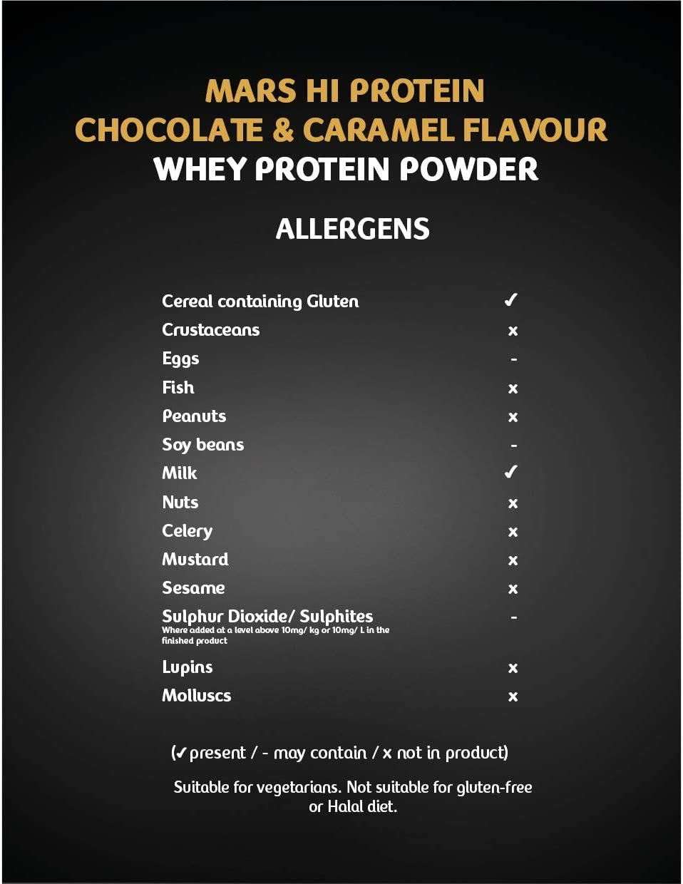 mars protein powder banner allergens
