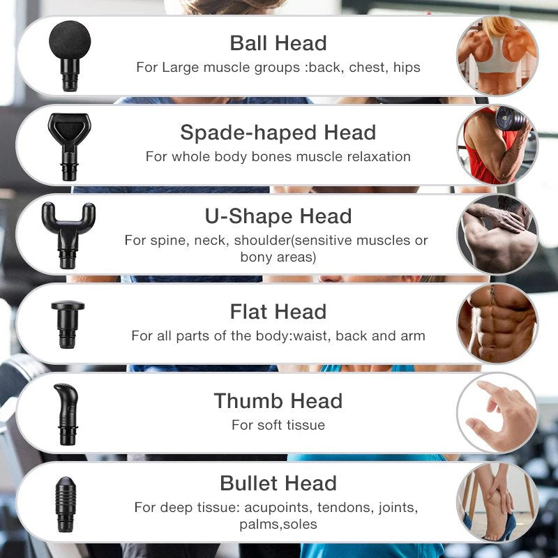 the purpose of the alpha pro head massage gun