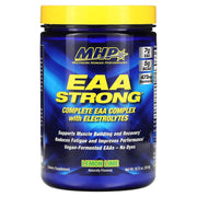 MHP EAA STRONG share price