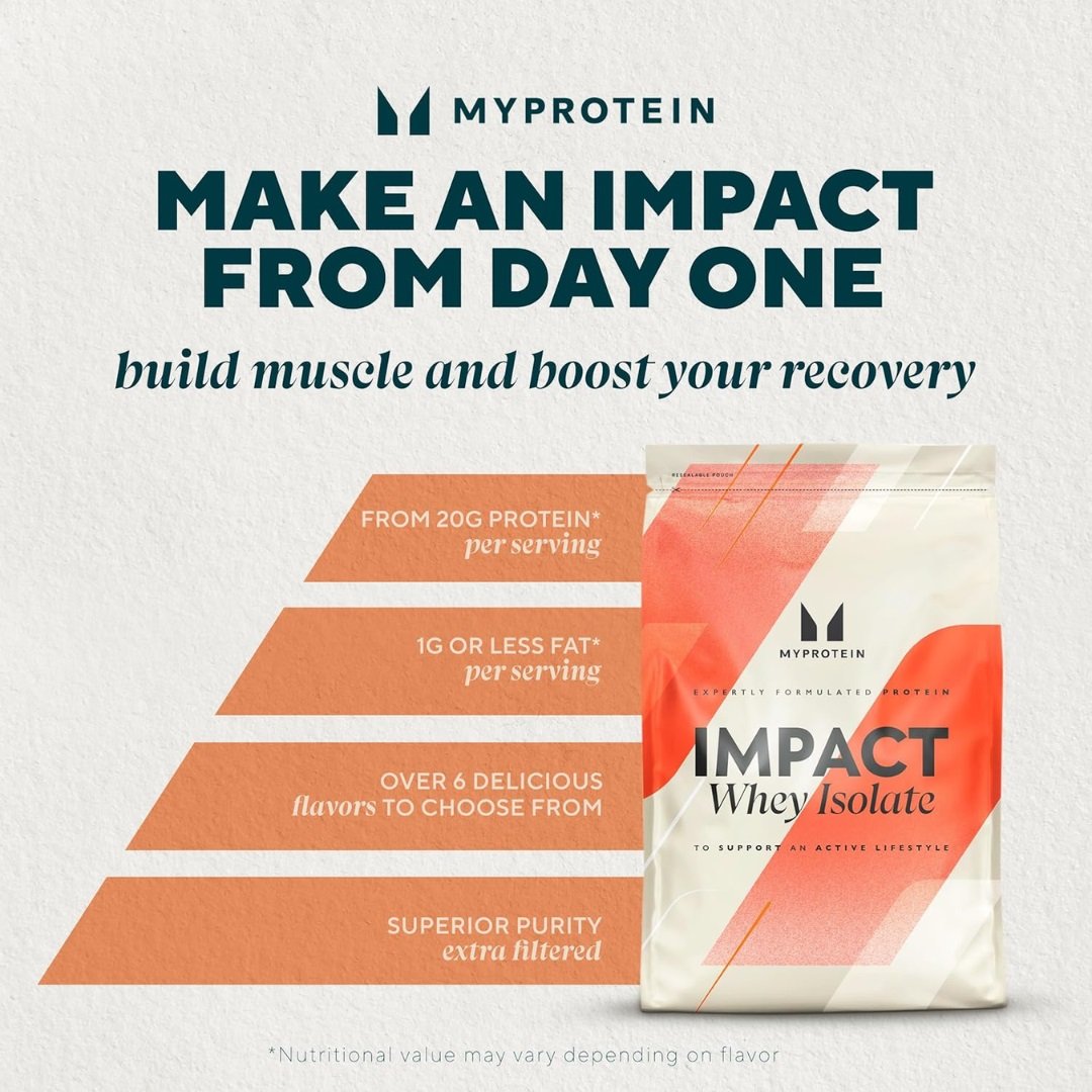 Myprotein Impact Whey Isolate 1kg faktai