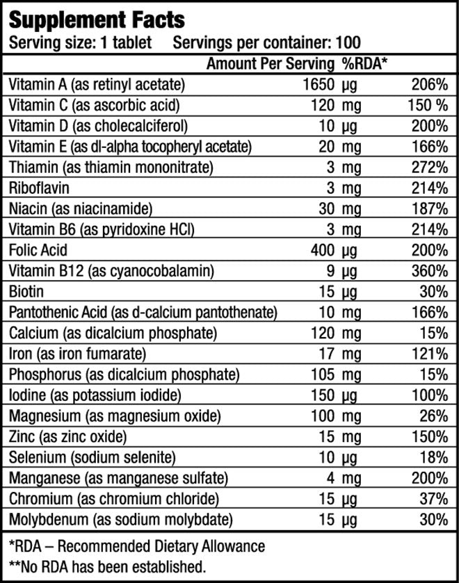 one-a-day_eng-table of contents