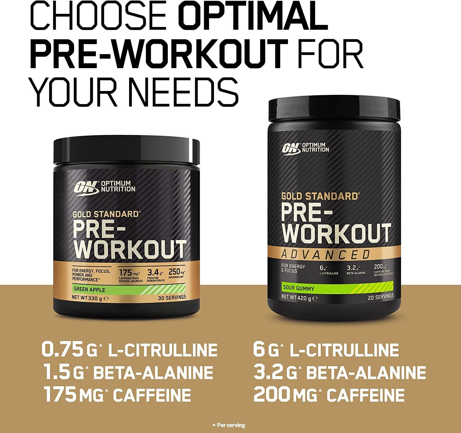 Comparison of Optimum Nutrition Gold Standard Pre-Workout Advanced 420g