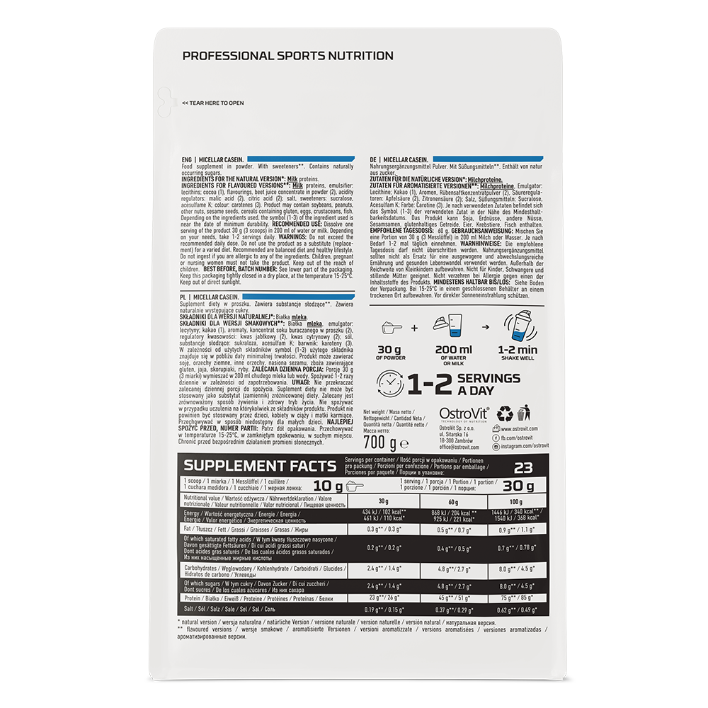 The composition of OstroVit Micellar Casein 700 g is cheap
