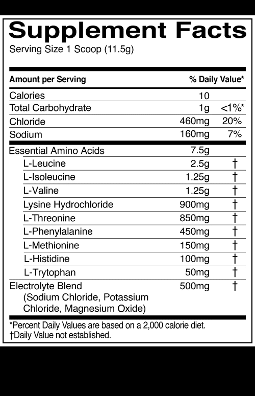 Composition of R1 ESSENTIAL AMINO 9
