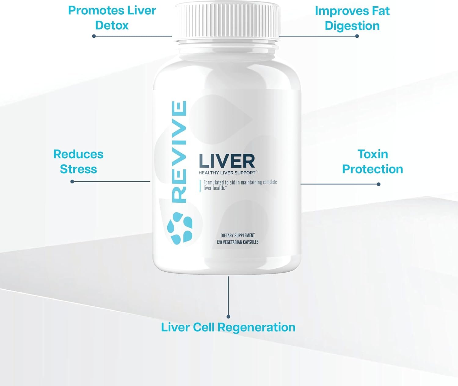 Revive Liver - 120 vcaps what is it for