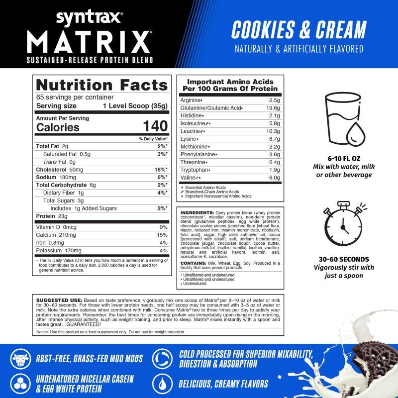 Состав Syntrax Matrix 5.0 2270г